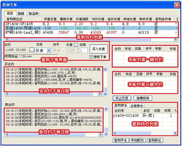 比特币合约技巧_比特币合约跟单_比特币合约期货交割日